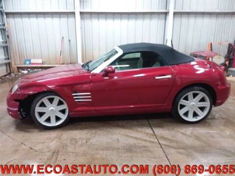 2006 Chrysler Crossfire for sale at East Coast Auto Source Inc. in Bedford VA