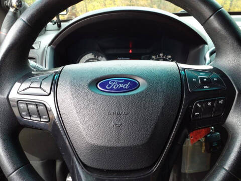 2016 Ford Explorer Police Interceptor Utility