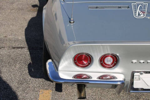 1969 Chevrolet Corvette