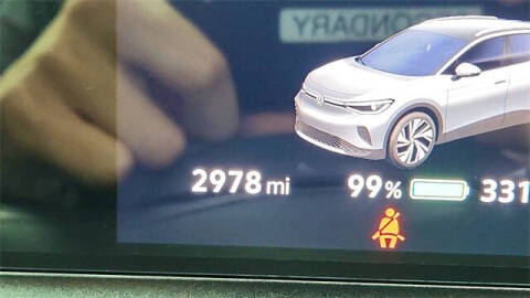 2025 Volkswagen ID.4 Pro