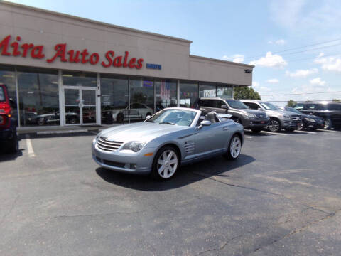 2005 Chrysler Crossfire Limited