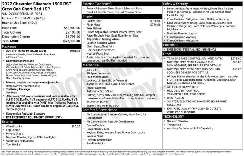 2022 Chevrolet Silverado 1500