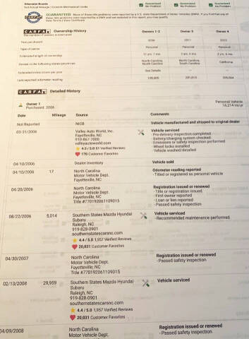 2006 Volkswagen New Beetle TDI