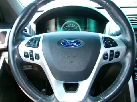 2015 Ford Explorer Limited