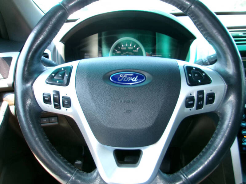 2015 Ford Explorer Limited