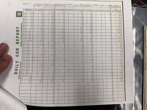 1970 Buick Gran Sport