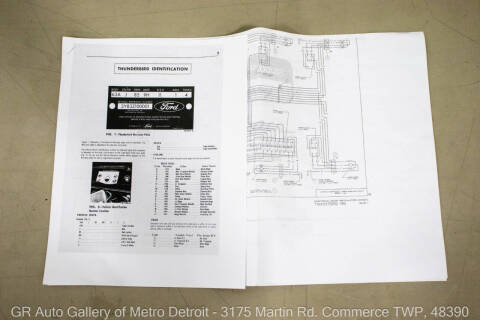 1961 Ford Thunderbird