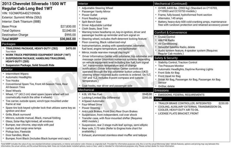 2013 Chevrolet Silverado 1500