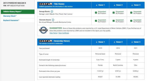 2015 Porsche Macan S