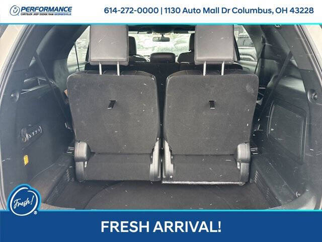 2019 Ford Explorer Limited