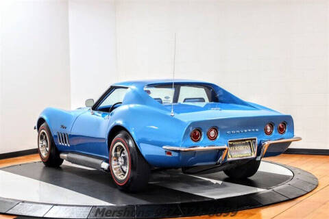 1969 Chevrolet Corvette