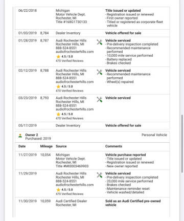 2018 Audi A5 2.0T quattro Premium Plus