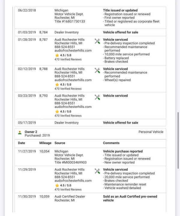 2018 Audi A5 2.0T quattro Premium Plus