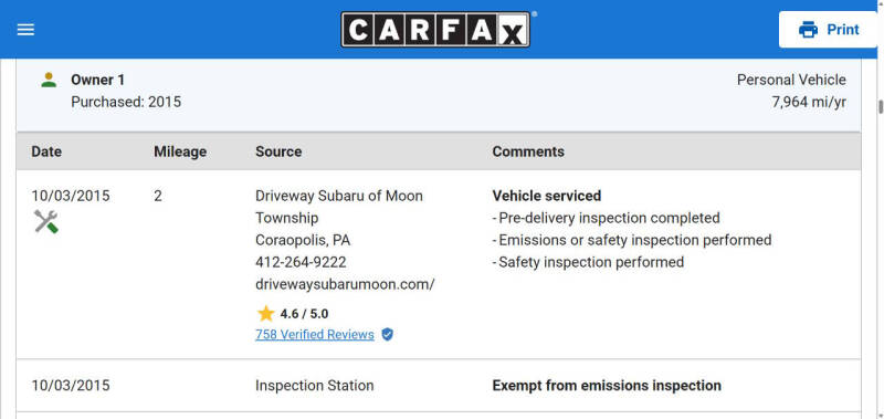 2016 Subaru Outback 2.5i Premium