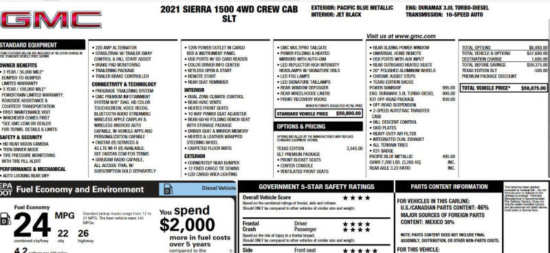 2021 GMC Sierra 1500 SLT