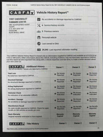 1997 Chevrolet Camaro