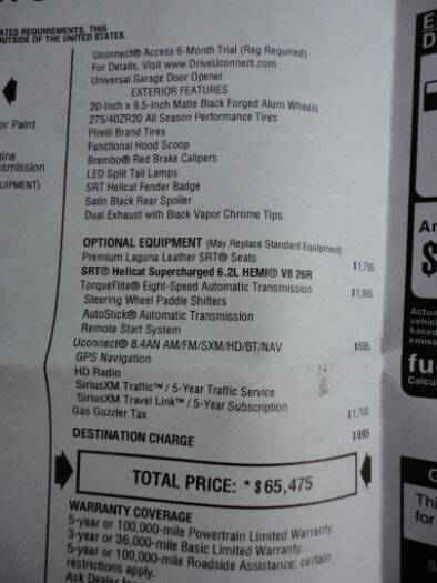 2015 Dodge Challenger SRT Hellcat