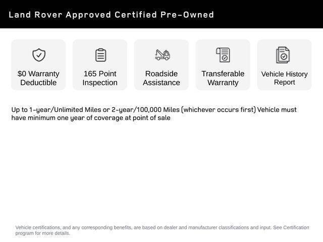 2024 Land Rover Defender 130 P400 X