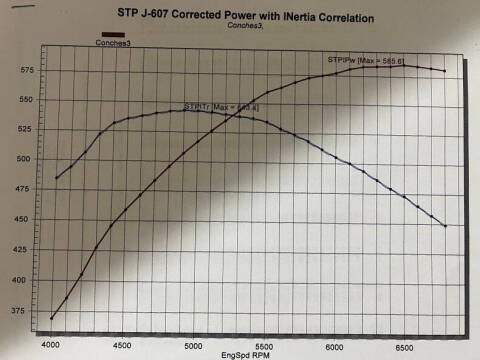 1971 Plymouth Duster