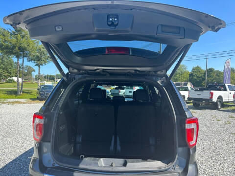 2018 Ford Explorer Limited