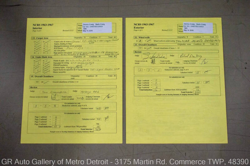 1965 Chevrolet Corvette