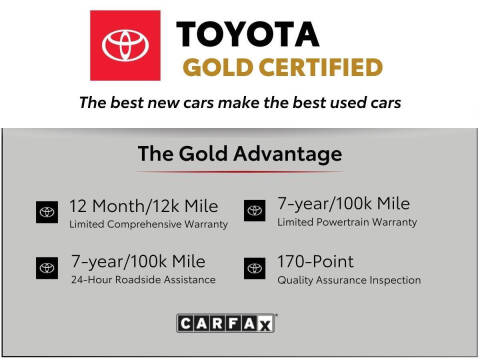 2024 Toyota Corolla Hatchback