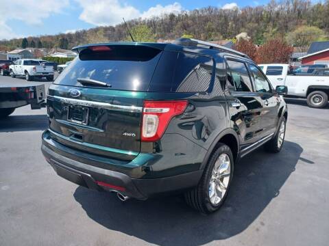2013 Ford Explorer for sale at VICTORY AUTO in Lewistown PA