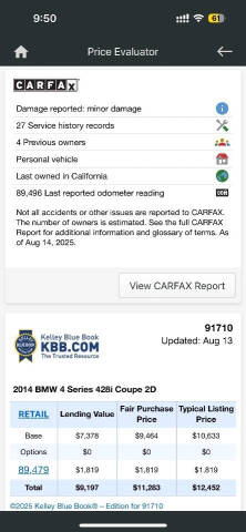 2014 BMW 4 Series 428i