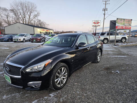 2015 Infiniti Q70