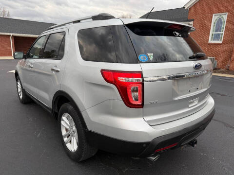 2015 Ford Explorer XLT