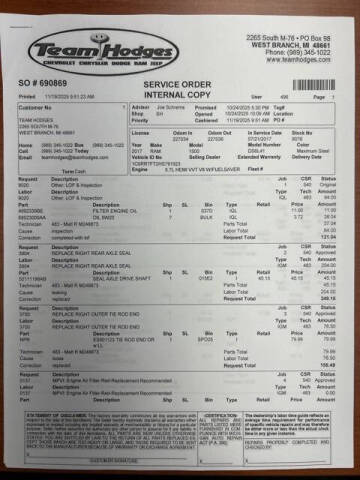 2017 RAM 1500 Express