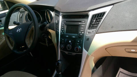 2014 Hyundai Sonata GLS