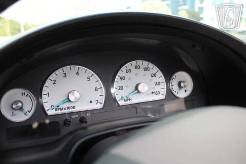 2005 Ford Thunderbird Deluxe