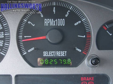 2003 Ford Mustang Mach 1 Premium