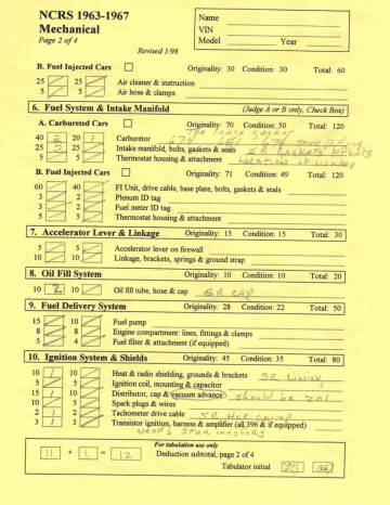 1967 Chevrolet Corvette