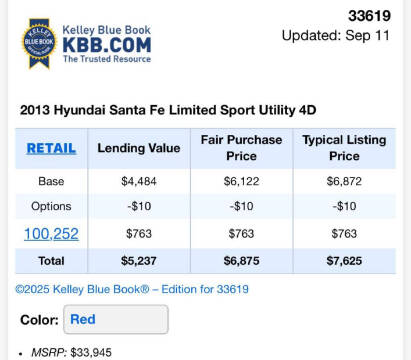2013 Hyundai Santa Fe Limited