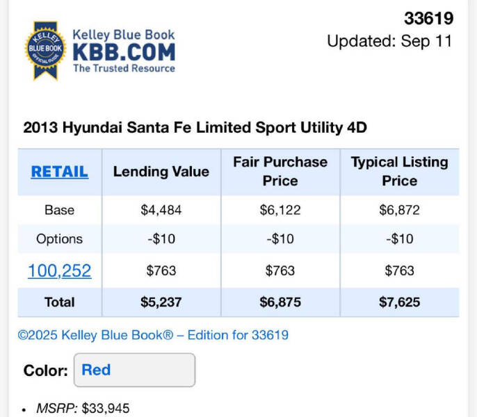 2013 Hyundai Santa Fe Limited