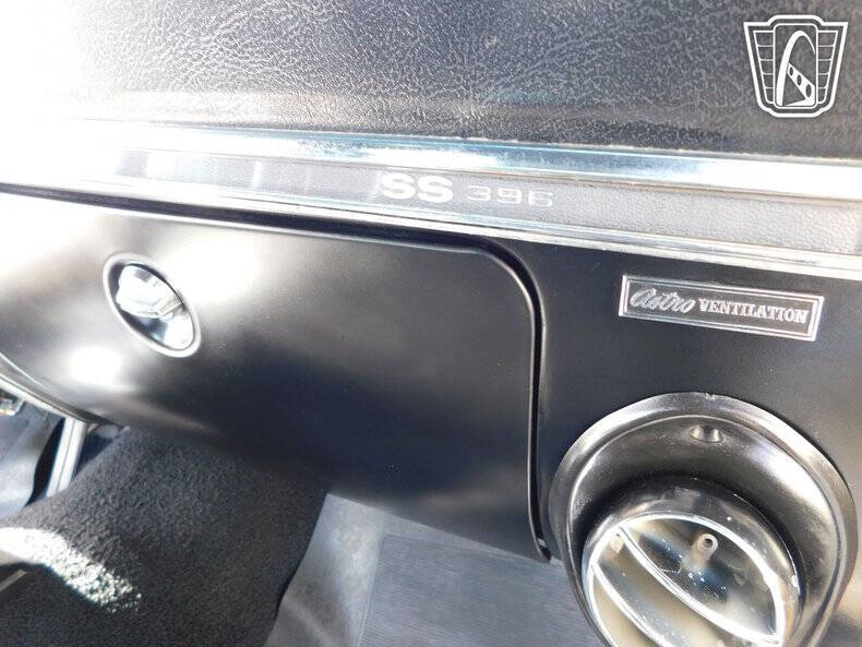 1969 Chevrolet Chevelle