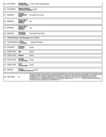 2008 Chevrolet Corvette