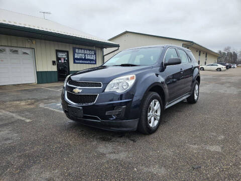 2015 Chevrolet Equinox LS