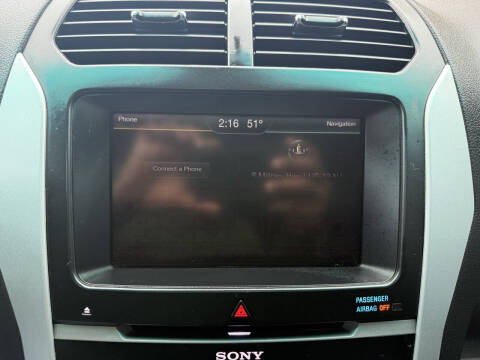 2015 Ford Explorer Sport