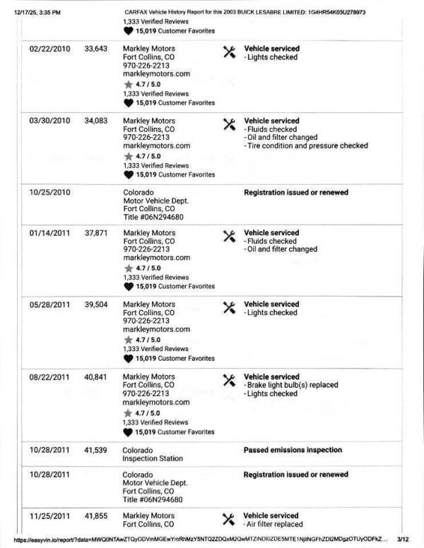 2003 Buick LeSabre Limited