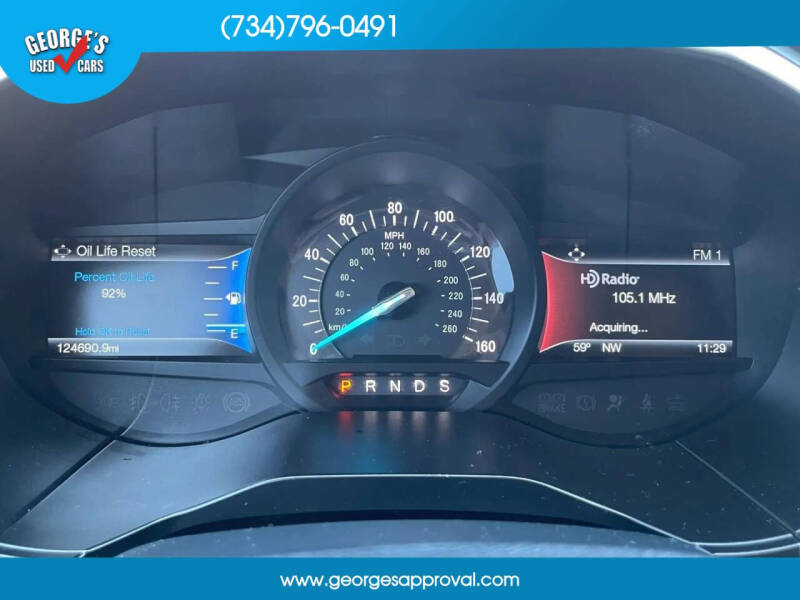 2016 Ford Edge Sport