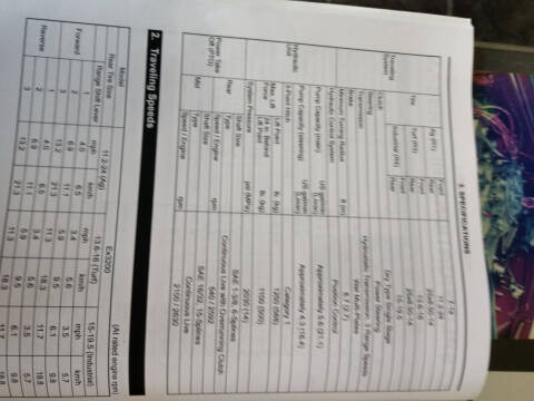 2012 Yanmar Cub Cadet Ex 3200