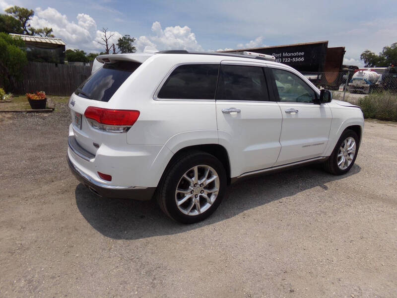 2014 Jeep Grand Cherokee Summit