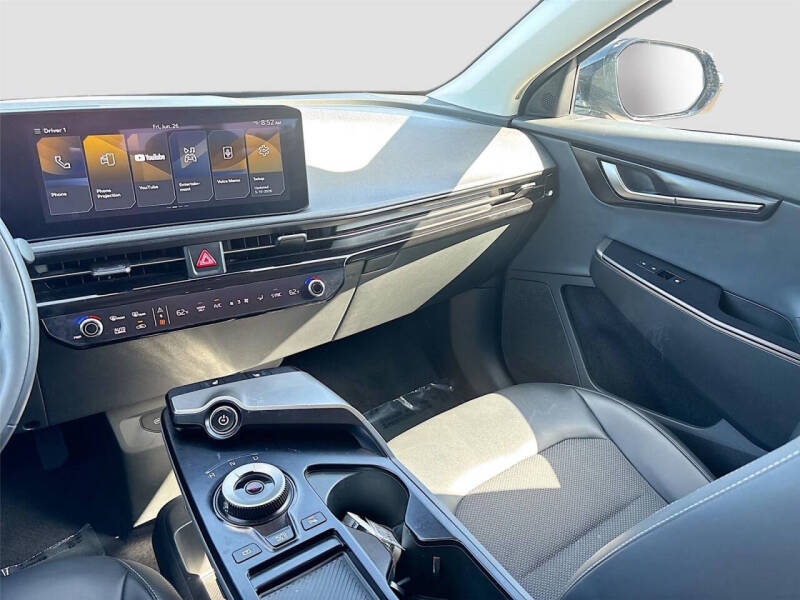 2025 Kia EV6