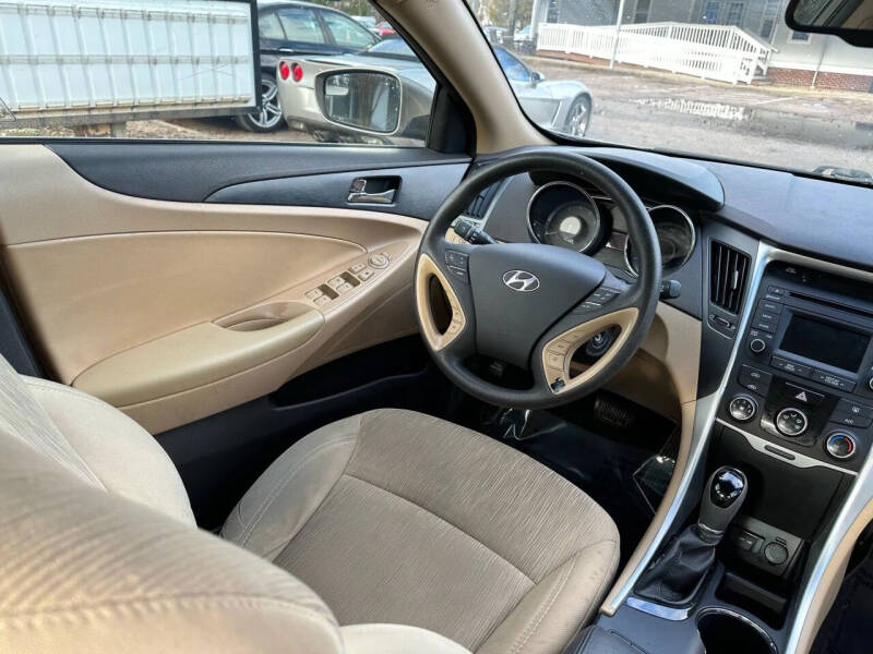 2014 Hyundai Sonata GLS