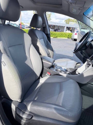 2014 Hyundai Sonata Limited 2.0T