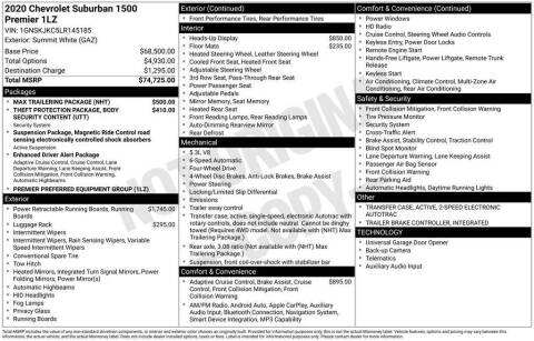 2020 Chevrolet Suburban Premier