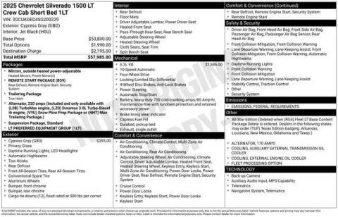 2025 Chevrolet Silverado 1500